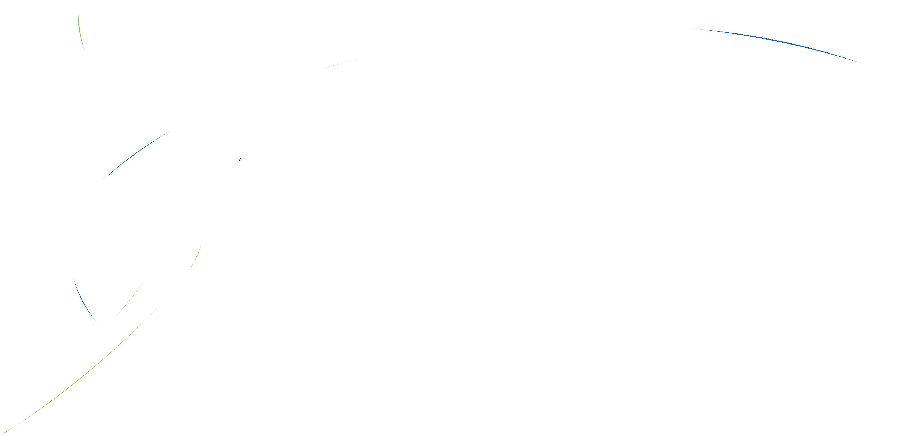 Get up & Go Sports Therapy